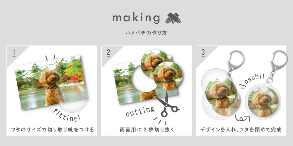 ハメパチの使い方。写真をカットしてはめ込むだけで簡単作成。